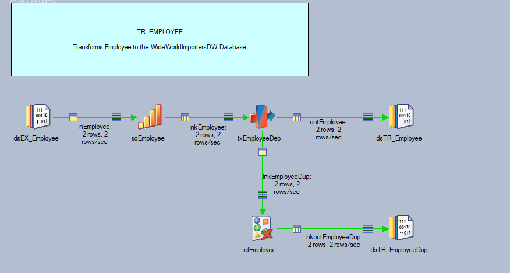 UnitTest 8 - Job Completed.png