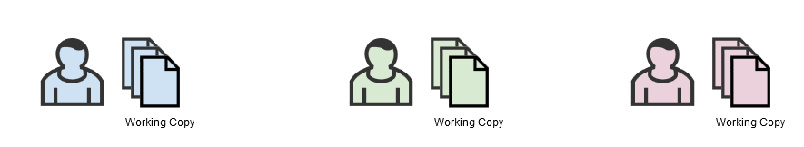 Programming - Local Copies.png