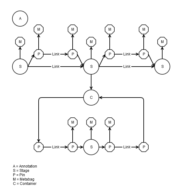 Local Full Graph.png
