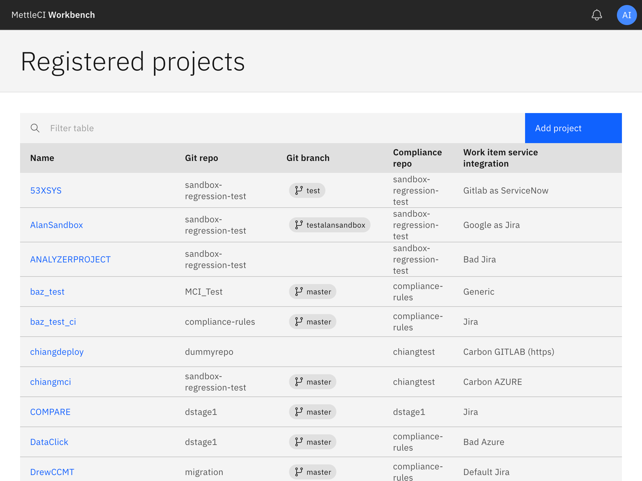 test1-engn.datamigrators.io_8080_projects_dstage1_settings_repository(XGA (1024x768)) (1)-20251005-045907.png